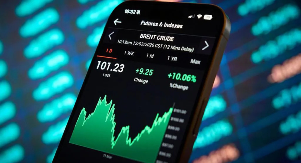 How Trump and the oil markets move in sync: A tango in five charts